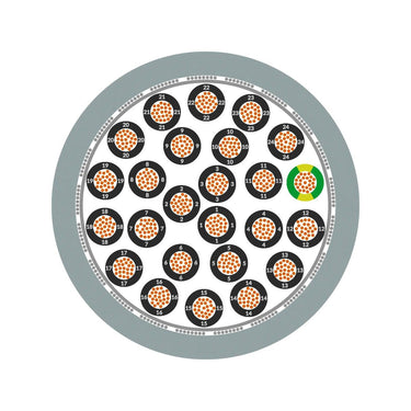 ÖLFLEX® CLASSIC 115 CY 25G2,5