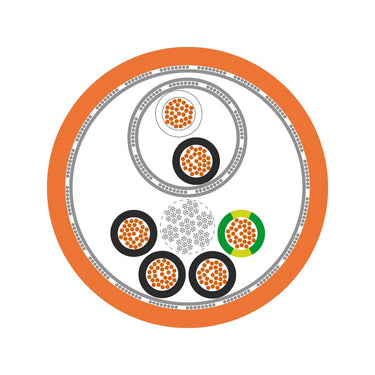 ÖLFLEX® SERVO 719 CY 4G4+(2x1,0)