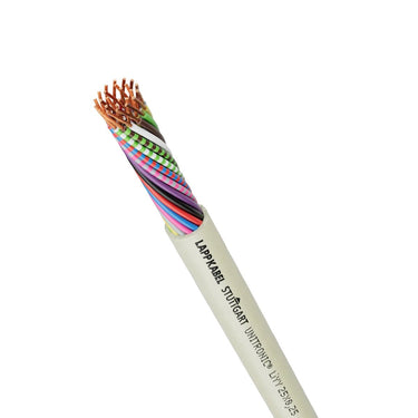 UNITRONIC® LiYY 36x0,14