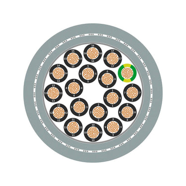 ÖLFLEX® FD 855 CP 36G0,75
