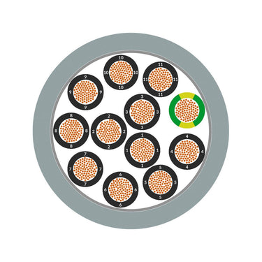 ÖLFLEX® FD 855 P 2X1,5