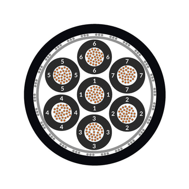 ÖLFLEX® TRAIN 345 C 600V 3X1,5