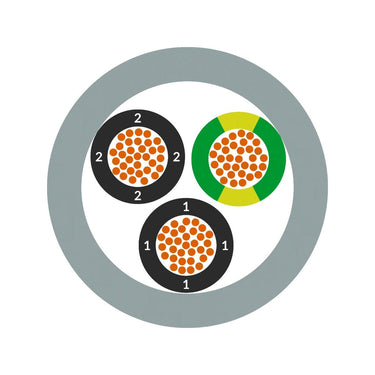 ÖLFLEX® CLASSIC 110 4G0,75