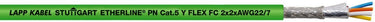 ETHERLINE® PN Cat.5 Y FLEX FC