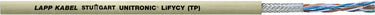 UNITRONIC® LiFYCY (TP) 8x2x0,08