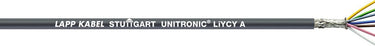 UNITRONIC® LiYCY A 12X24AWG/7