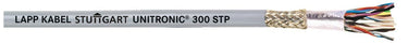 UNITRONIC® 300 STP 18/2PR