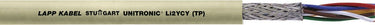 UNITRONIC® Li2YCY (TP) 4x2x0,22