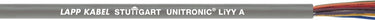 UNITRONIC® LiYY A 8X26AWG/7