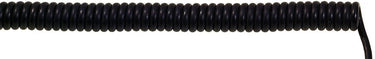 UNITRONIC® SPIRAL 12X0,14/200