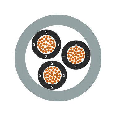 ÖLFLEX® CLASSIC 110 4X1,5