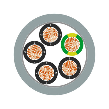 ÖLFLEX® CLASSIC FD 810 5G1