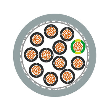 ÖLFLEX® CHAIN 809 CY 12G1,5