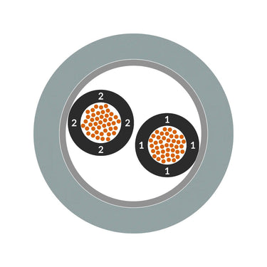 ÖLFLEX® CLASSIC FD 810 2X1,5