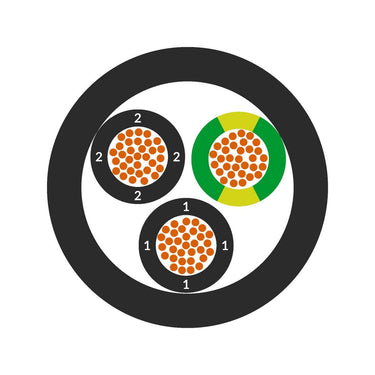 ÖLFLEX® ROBUST 210 4G10