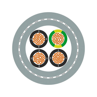 ÖLFLEX® CLASSIC 400 CP 4X0,75