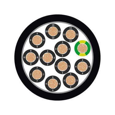 ÖLFLEX® FD 891 3G0,75