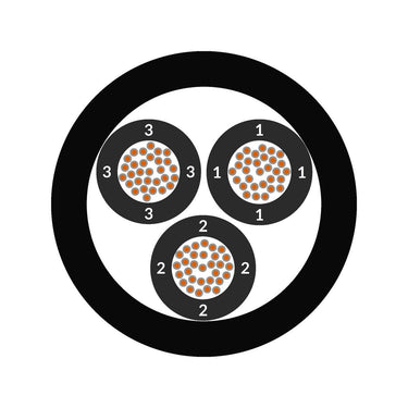 ÖLFLEX® TRAIN 340 600V 3X2,5