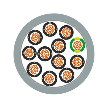 ÖLFLEX® CHAIN 809 12G0,5