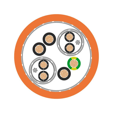 ÖLFLEX® SERVO FD 7TCE 4G12AWG