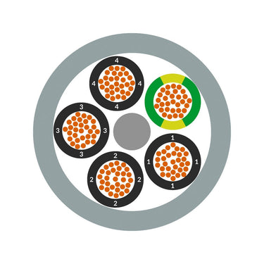 ÖLFLEX® SMART 108 2X0,5
