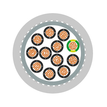 ÖLFLEX® CLASSIC 110 SY 12G2,5