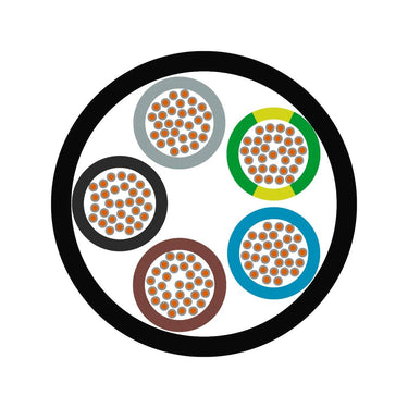 ÖLFLEX® HEAT 205 MC 2X0,5