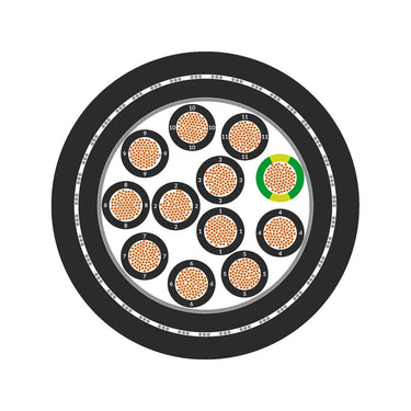 ÖLFLEX® PETRO FD 865 CP 20G1,5