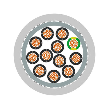 ÖLFLEX® CLASSIC 110 CY 12G2,5