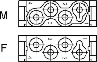 EPIC® MCS 4 CM MALE MODULE
