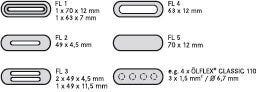 SKINDICHT® FL5