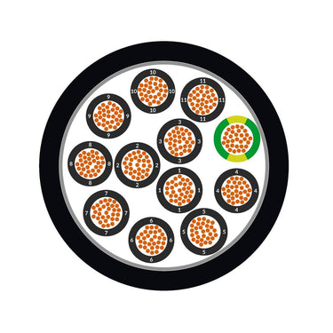 ÖLFLEX® CHAIN 819 P 3G2,5