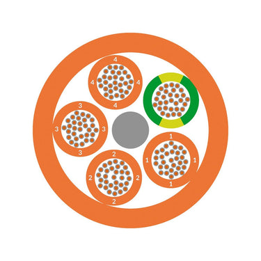 ÖLFLEX® CLASSIC 110 Orange 4X1