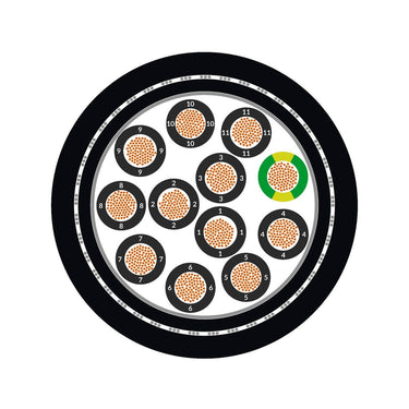 ÖLFLEX® FD 891 CY 7G4