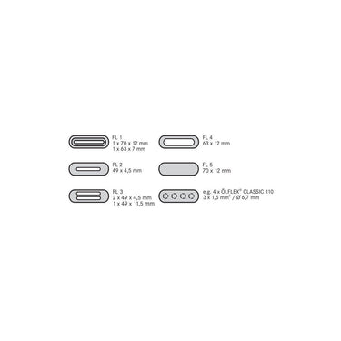 SKINDICHT® FL1