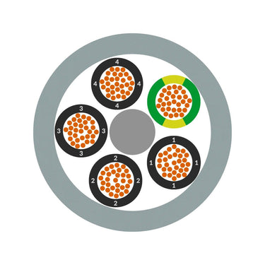 ÖLFLEX® SPIRAL 400 P 3G1/1000