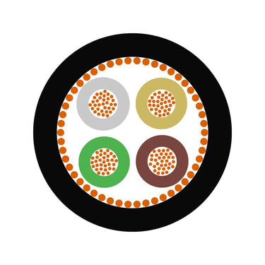 UNITRONIC® SPIRAL 7X0,14/200