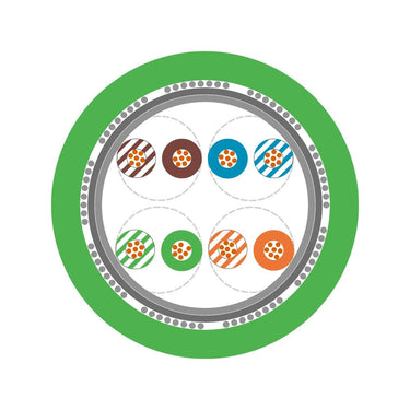 ETHERLINE® Y Flex CAT.5e 4X2XAWG26/7