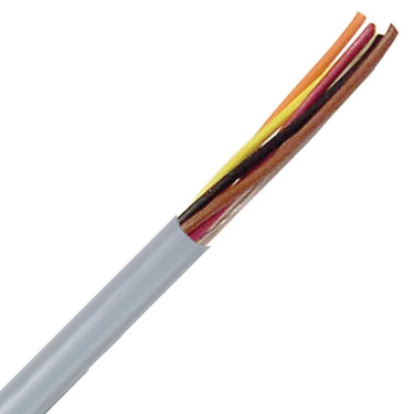 UNITRONIC® 300 22/4C