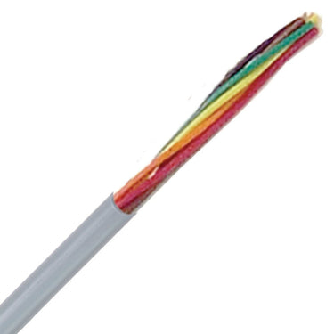 UNITRONIC® 300 22/25C