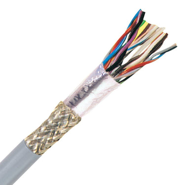 UNITRONIC® 300 STP 22/6PR