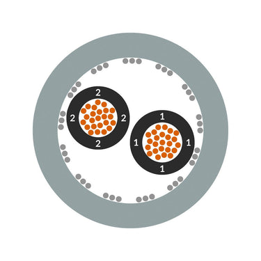 ÖLFLEX® CLASSIC 115 CY 4X1,5