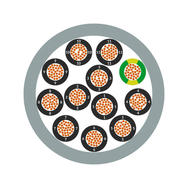 ÖLFLEX® CLASSIC 400 P 12G1