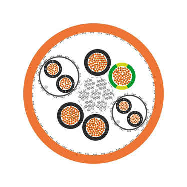 ÖLFLEX® SERVO 719 CY 4G6+(2x1)+(2x1,5)