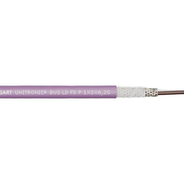 UNITRONIC® BUS LD FD P 1X2X0,25
