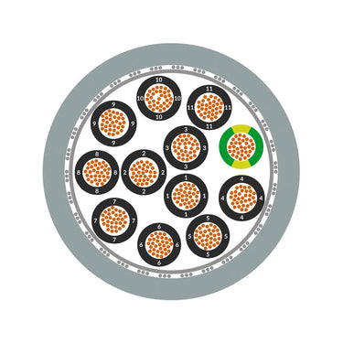 ÖLFLEX® CLASSIC 135 CH 5G25