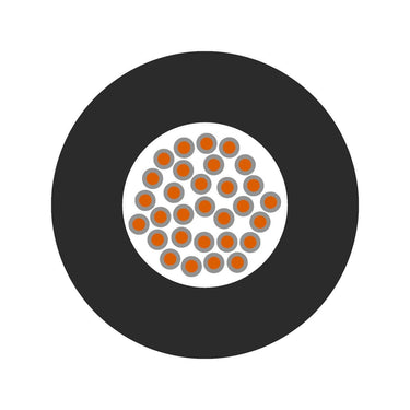 ÖLFLEX® HEAT 180 SiF 1X0,5 GNYE