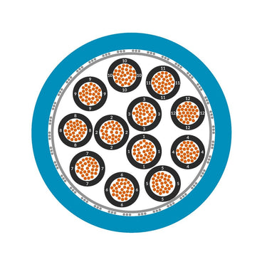 ÖLFLEX® EB CY 2X0,75