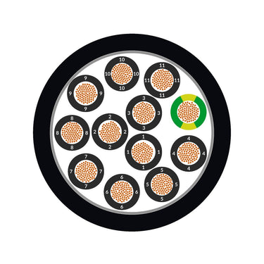 ÖLFLEX® FD 891 P 3G4