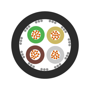 UNITRONIC® ROBUST C 12x0,25